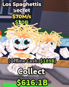 Los Spaghettis