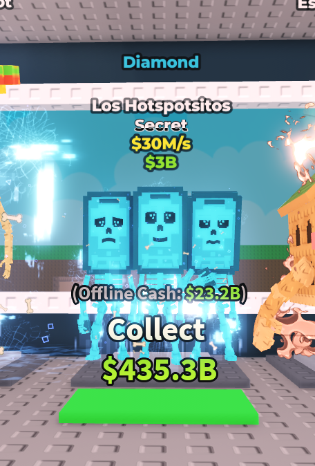 Los Hotspotsitos
